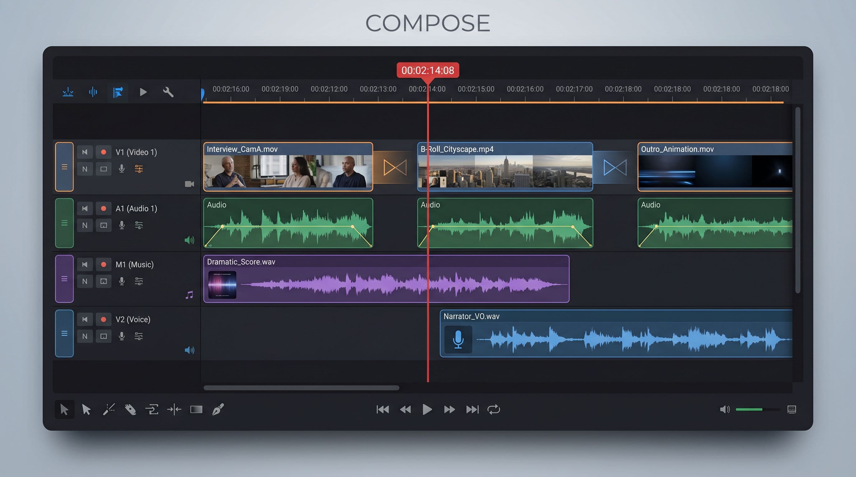 Video Composer